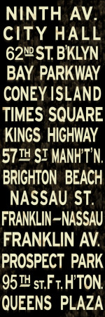 Ninth Av. Weathered Sign Stretched Canvas Print