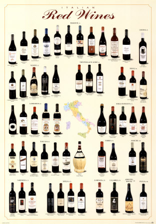 Italian Red Wines Poster Italian Red Wines Poster