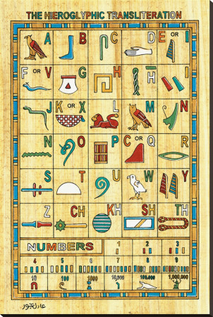 Hieroglyphic Transliteration Stretched Canvas Print Hieroglyphic Transliteration Stretched Canvas Print
