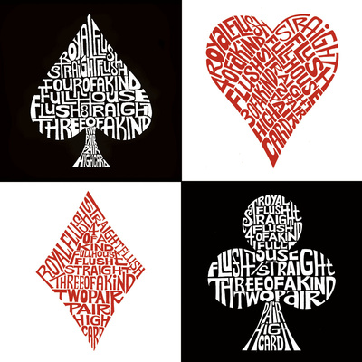 Poker Hands Print Poker Hands Print