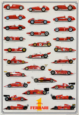 Cars Ferrari Formula I Poster Cars Ferrari Formula I Poster