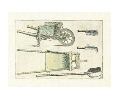 Horticultural Tools Print Horticultural Tools Print