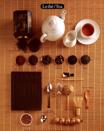 Tea Print Tea Print