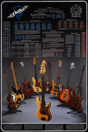 Electric Bass Poster Electric Bass Poster