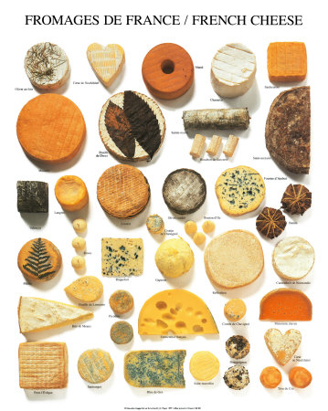 Cheeses of France Print Cheeses of France Print