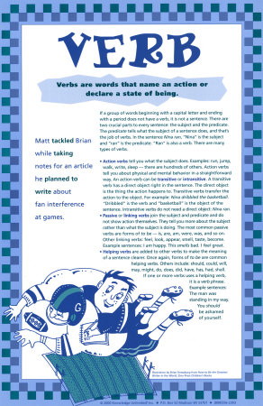 Verb Print Verb Print