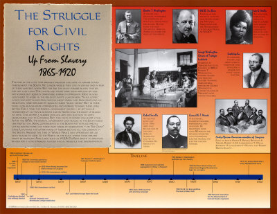 Civil Rights 1865 - 1920 Print Civil Rights 1865 - 1920 Print