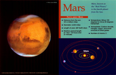 Mars Print Mars Print