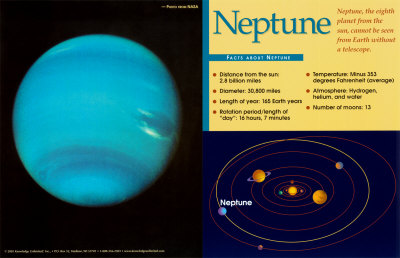 Neptune Print Neptune Print
