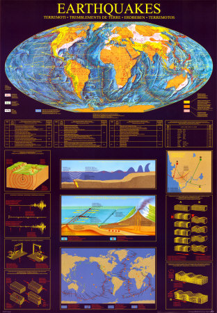 Earthquakes Poster Earthquakes Poster