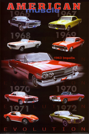American Muscle Evolution Poster