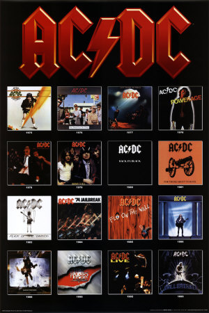 AC/DC - Albums Poster AC/DC - Albums Poster