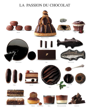 Chocolate Passion Print Chocolate Passion Print