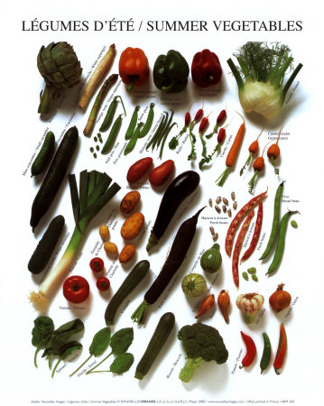 Summer Vegetables Print Summer Vegetables Print