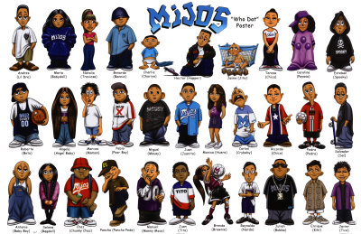 Mijos Poster Mijos Poster