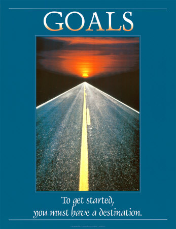 Goals Poster Goals Poster