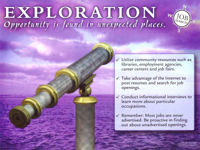 Exploration Print Exploration Print