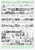 Buildings And Projects