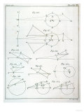 Plate XX from Volume I of 