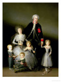 The Duke of Osuna and His Family  1788