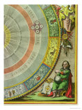 Nicolaus Copernicus  Detail from a Map Showing the Copernican System of Planetary Orbits