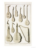 Plate III: Ancient and Modern Stringed and Plucked Instruments