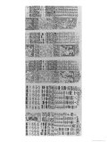 Copy of a Fragment of a Mayan Manuscript Depicting Astronomical Tables with the Eclipses