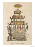 The Car of Jagannath