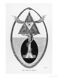The Eye of Shiva a Magical Protective Sign of the Indians