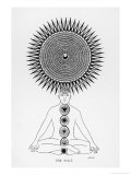 Schematic Representation of the Yogi Performing His Spiritual Exercise