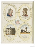 The Nativities of Louis XVI and Marie Antoinette Show Their Tragic Destiny