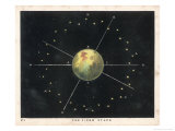 The Fixed Stars