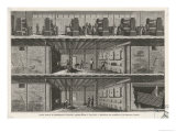 Electricity Supply: Edison's Central Station New York