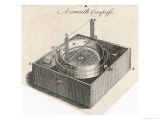 Azimuth Compass
