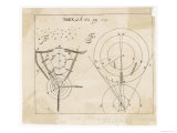 Bernouilli's Comets 1682