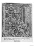 The Tree of Life of the Jewish Caballa