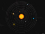 Solar System