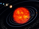 The Solar System