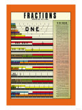 Fractions