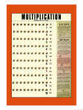Multiplication
