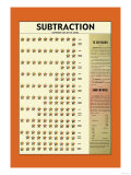 Subtraction