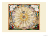 Planisphaerium Copernicanum