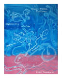 House Of Pisces  The Fishes