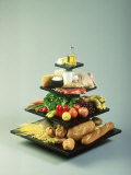 USDA Food Pyramid Accuratly Shows Amounts of Each Food Group to Eat