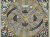 Ancient Astrological Map