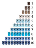 Blue Buckets