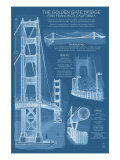 San Francisco  CA  Golden Gate Bridge Technical Blueprint