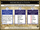 Memorization