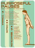 Punctuation: Purposeful Pauses