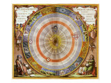 Copernican Solar System  1660